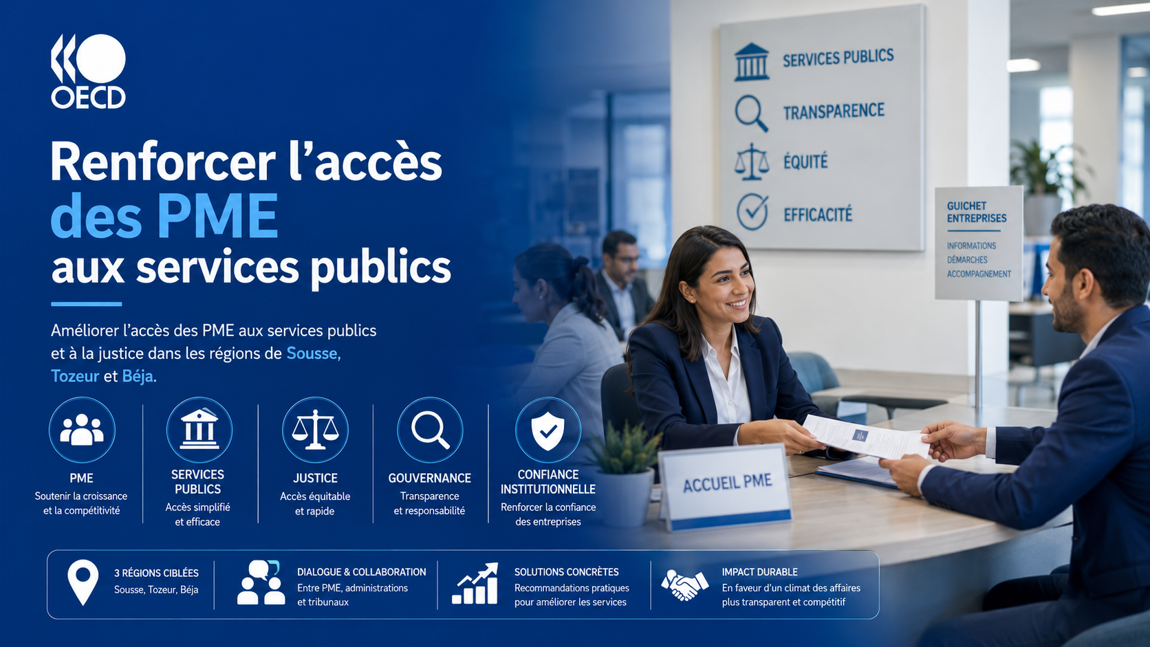 Renforcer l'accès des PME aux services publics