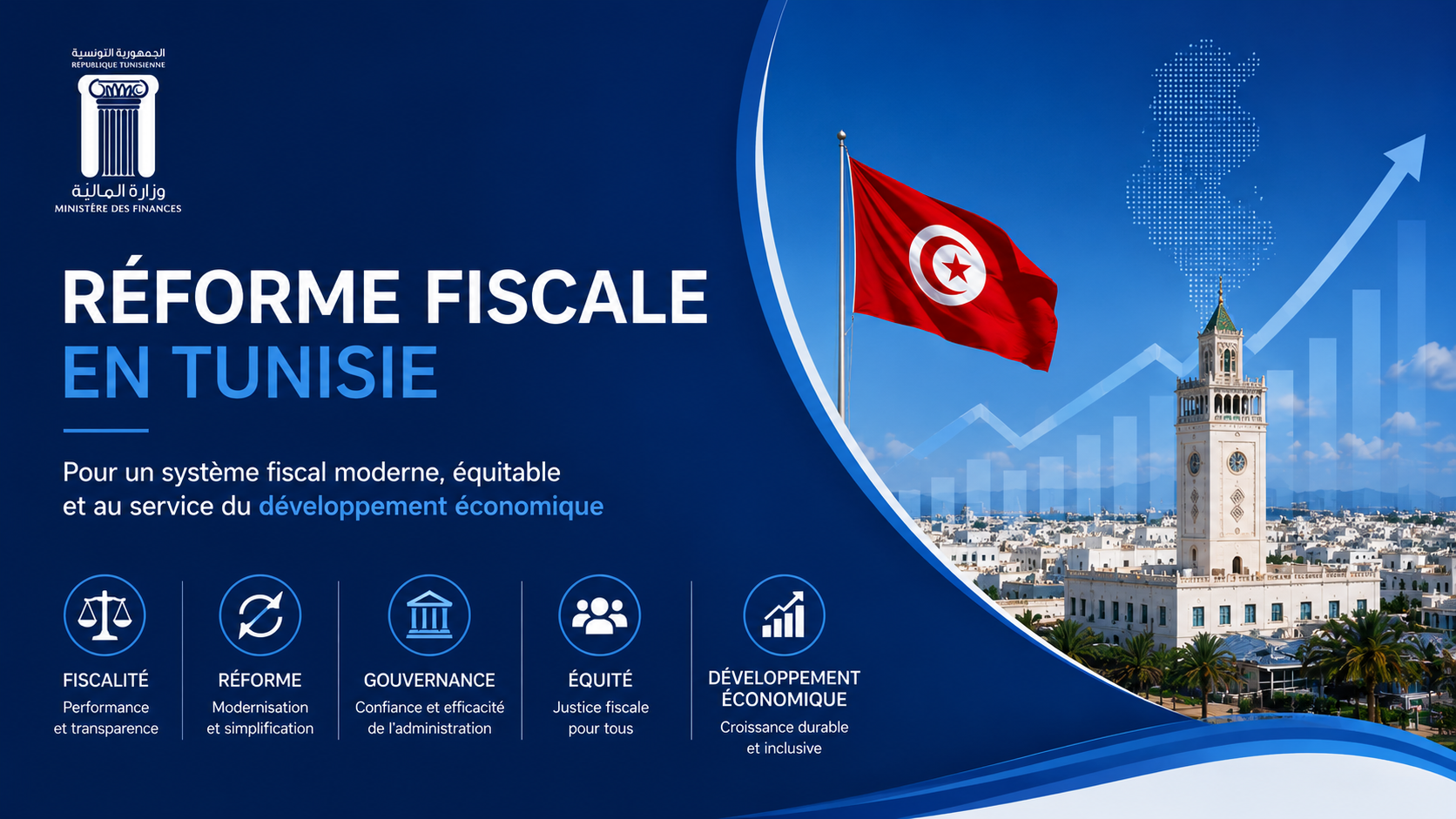 Réforme fiscale en Tunisie